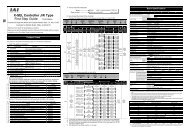 X-SEL Controller J/K Type First Step Guide First Edition - IGAS