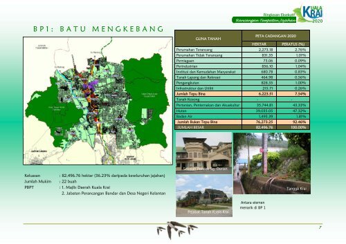 Laporan Ringkasan Eksekutif - ePublisiti - JPBD