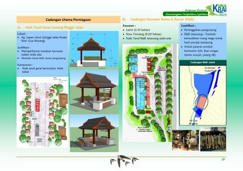 Laporan Ringkasan Eksekutif - ePublisiti - JPBD