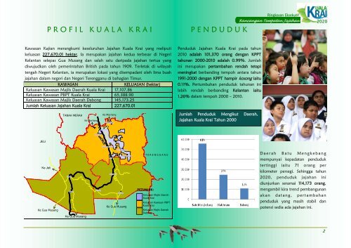 Laporan Ringkasan Eksekutif - ePublisiti - JPBD