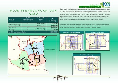 Laporan Ringkasan Eksekutif - ePublisiti - JPBD