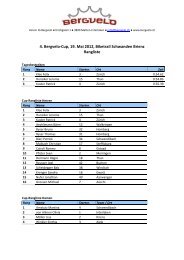 Rangliste Bergvelo-Cup 2012 Gesamt - IG Bergvelo