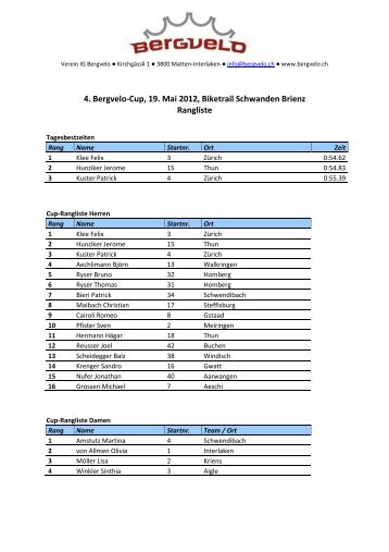 Rangliste Bergvelo-Cup 2012 Gesamt - IG Bergvelo