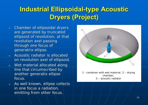 The Acoustic Drying Of Cloth In Drum-Type Washing Machines