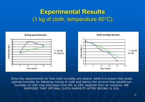 The Acoustic Drying Of Cloth In Drum-Type Washing Machines