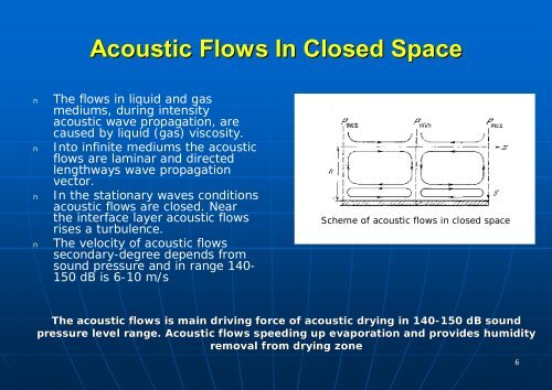 The Acoustic Drying Of Cloth In Drum-Type Washing Machines