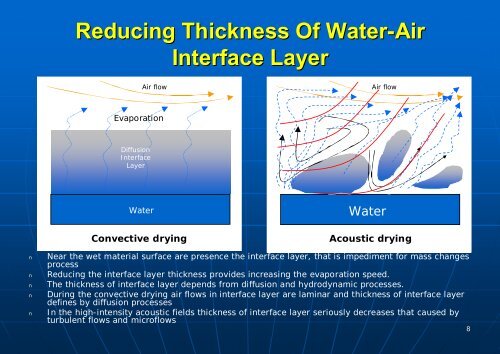 The Acoustic Drying Of Cloth In Drum-Type Washing Machines