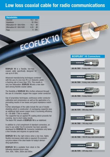 Low loss coaxial cable for radio communications - BPG ...