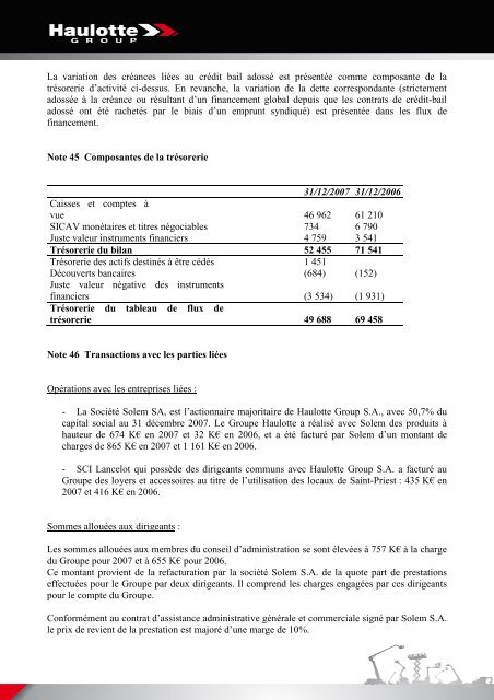 COMPTE DE RESULTAT (en liste) - Pinguely Haulotte