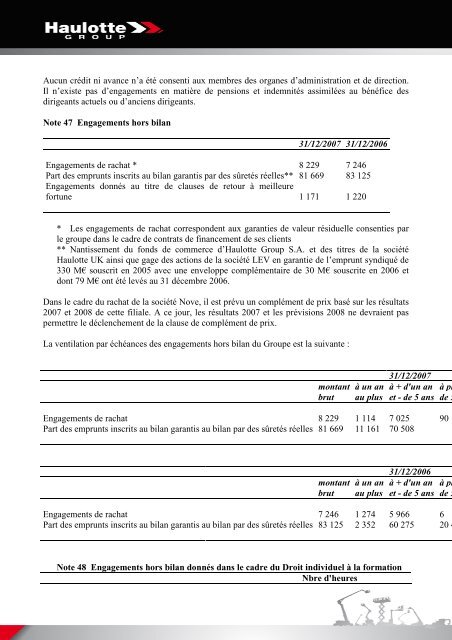 COMPTE DE RESULTAT (en liste) - Pinguely Haulotte