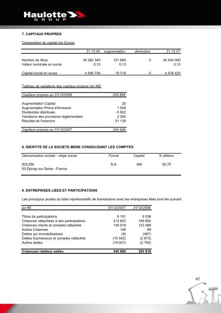 COMPTE DE RESULTAT (en liste) - Pinguely Haulotte