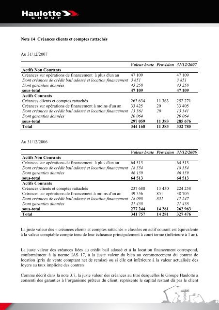 COMPTE DE RESULTAT (en liste) - Pinguely Haulotte