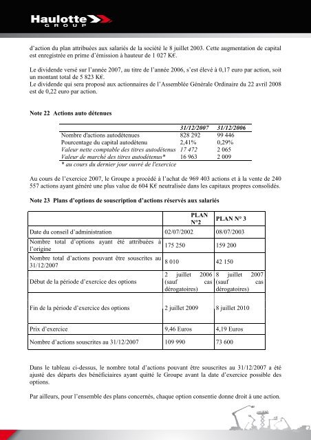 COMPTE DE RESULTAT (en liste) - Pinguely Haulotte