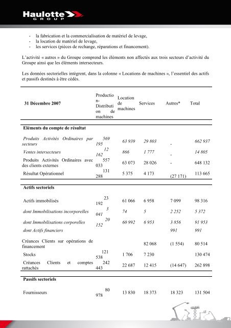 COMPTE DE RESULTAT (en liste) - Pinguely Haulotte