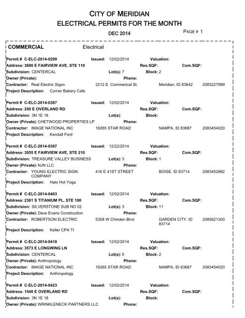 CITY OF MERIDIAN ELECTRICAL PERMITS FOR THE MONTH