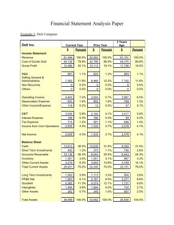 Financial analysis paper