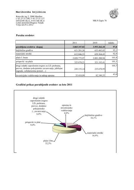 Letno poroÄilo 2011 - Mariborska knjiÅ¾nica