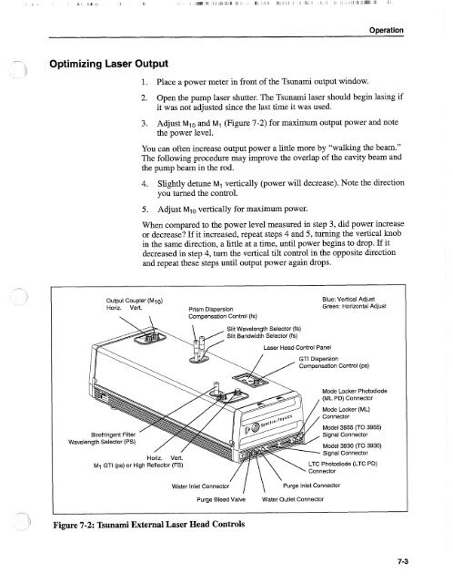 Tsunami - Beckman Institute Laser Resource Center