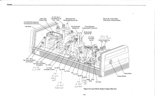 Tsunami - Beckman Institute Laser Resource Center