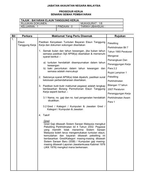 Borang Permohonan Elaun Tanggung Kerja