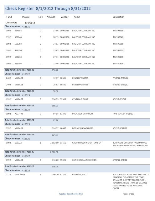 AP Checks - Keller ISD