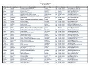 Attendee List for Email 02-27-12.xlsx - Angel Capital Association