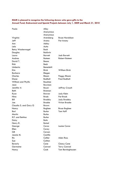 DONOR LIST FOR WEB - Missoula Art Museum