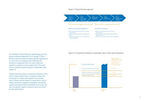 Managing IT Investments in the High-performance ... - Accenture