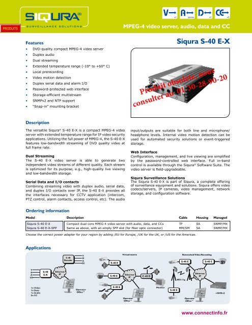 Siqura S-40 EX - Connectinfo