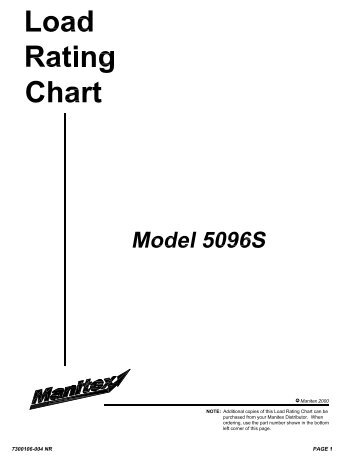 Tms 475 Load Chart