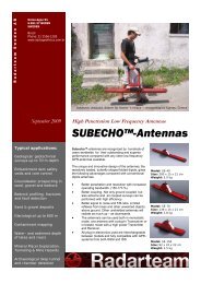 SUBECHO™-Antennas - Alphageofisica