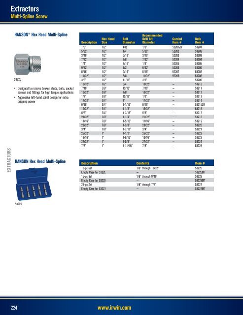 Extractors - Irwin Tools