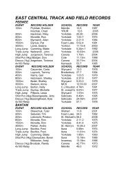 EAST CENTRAL TRACK AND FIELD RECORDS
