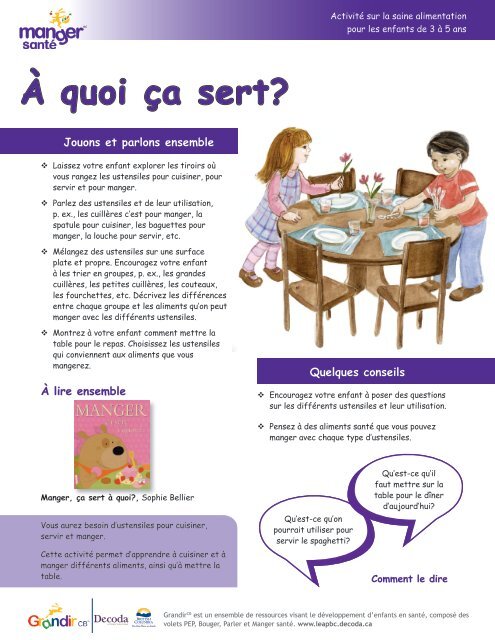 A Quoi Ca Sert