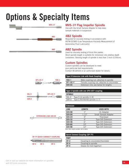 Brookfield Viscometer Spindle Conversion Chart