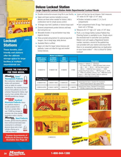 Safety Series Catalogue US Only - Master Lock Safety