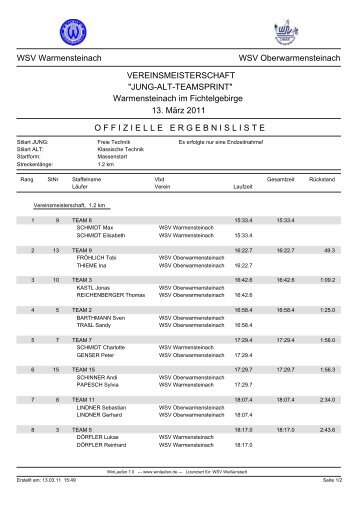 PDF Doc - WSV Warmensteinach eV