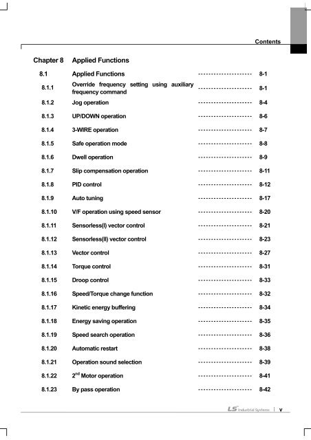 SV-iS7 User Manual - Inverter Drive Supermarket