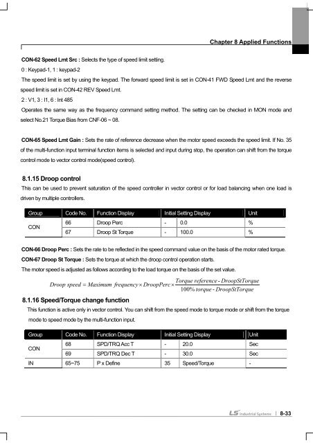 SV-iS7 User Manual - Inverter Drive Supermarket