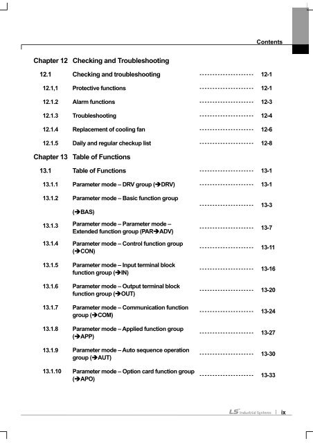 SV-iS7 User Manual - Inverter Drive Supermarket