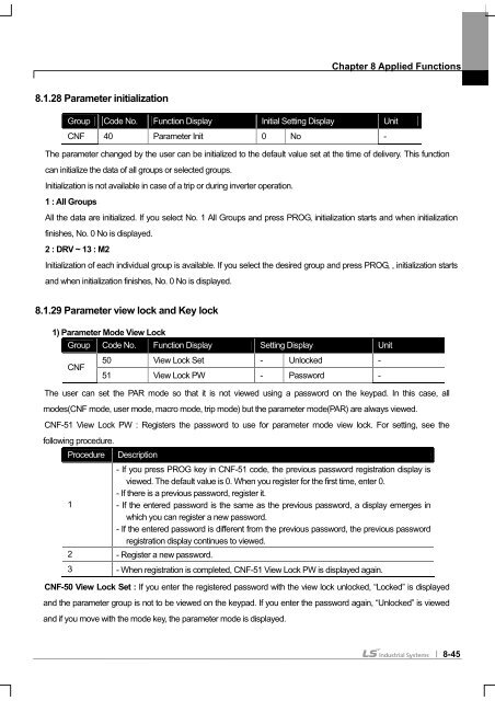 SV-iS7 User Manual - Inverter Drive Supermarket