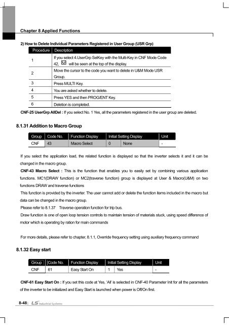 SV-iS7 User Manual - Inverter Drive Supermarket