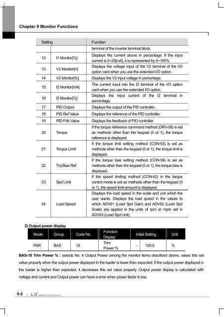 SV-iS7 User Manual - Inverter Drive Supermarket