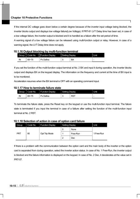 SV-iS7 User Manual - Inverter Drive Supermarket