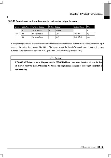 SV-iS7 User Manual - Inverter Drive Supermarket