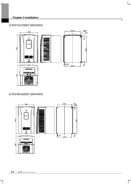 SV-iS7 User Manual - Inverter Drive Supermarket