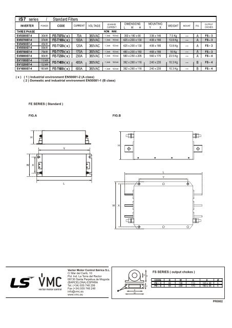 SV-iS7 User Manual - Inverter Drive Supermarket