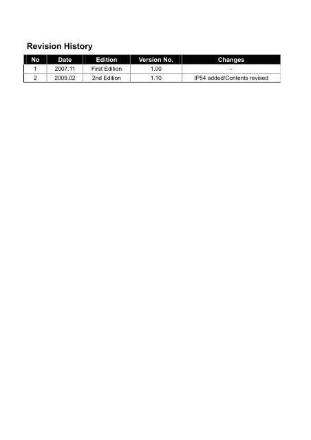 SV-iS7 User Manual - Inverter Drive Supermarket