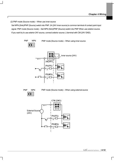 SV-iS7 User Manual - Inverter Drive Supermarket