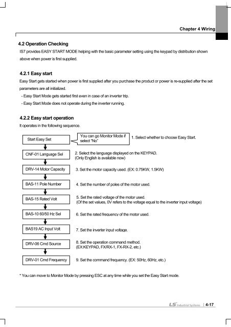 SV-iS7 User Manual - Inverter Drive Supermarket